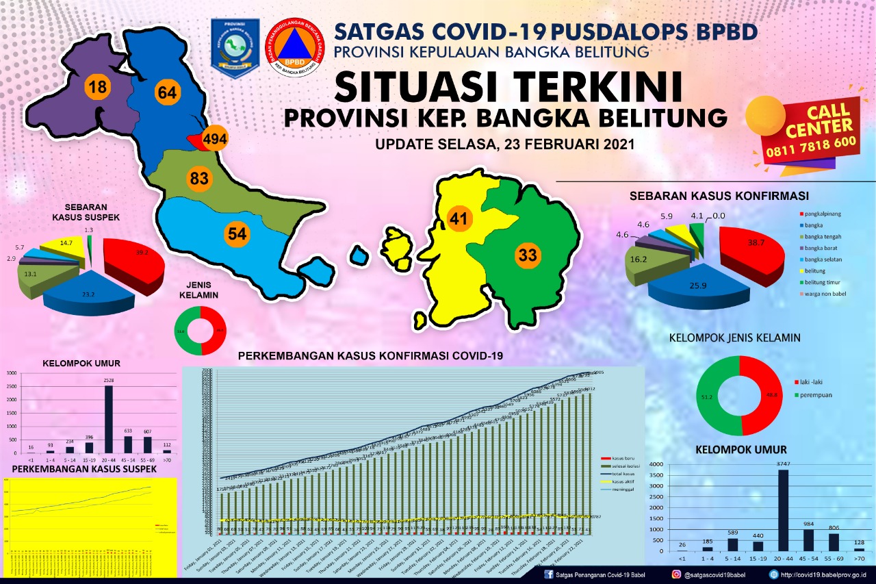 70b84b70 0da3 4e4c A9f6 B749c6979209